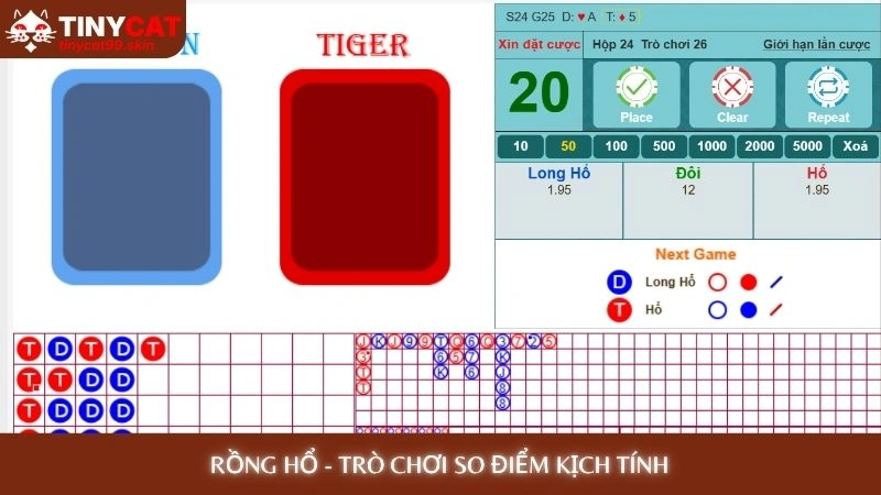 Rồng Hổ Online - Chiến thuật đặt cược bất bại tại Tinycat99 2 Rồng Hổ - Trò chơi so điểm kịch tính